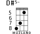 D#5- for ukulele - option 5