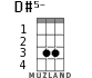D#5- for ukulele - option 1