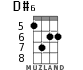 D#6 for ukulele - option 4