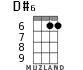 D#6 for ukulele - option 5
