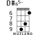 D#65- for ukulele - option 4