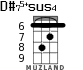 D#75+sus4 for ukulele - option 2