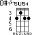 D#75+sus4 for ukulele - option 1