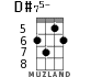 D#75- for ukulele - option 4