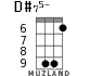 D#75- for ukulele - option 5
