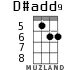 D#add9 for ukulele - option 3