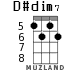 D#dim7 for ukulele - option 2