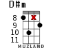 D#m for ukulele - option 11