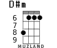 D#m for ukulele - option 3