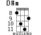 D#m for ukulele - option 5