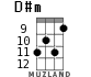 D#m for ukulele - option 6