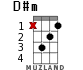 D#m for ukulele - option 7