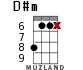 D#m for ukulele - option 9