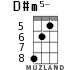 D#m5- for ukulele - option 2
