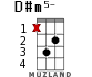 D#m5- for ukulele - option 8