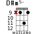 D#m5- for ukulele - option 10