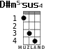 D#m5-sus4 for ukulele - option 2