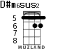 D#m6sus2 for ukulele