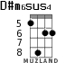 D#m6sus4 for ukulele - option 3
