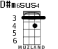 D#m6sus4 for ukulele - option 1