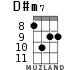 D#m7 for ukulele - option 3