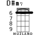 D#m7 for ukulele