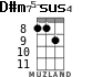 D#m75-sus4 for ukulele - option 4