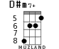 D#m7+ for ukulele - option 3