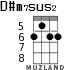 D#m7sus2 for ukulele