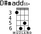 D#madd11+ for ukulele - option 3