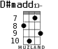 D#madd13- for ukulele - option 4