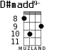 D#madd9- for ukulele - option 4