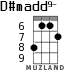 D#madd9- for ukulele - option 1