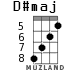 D#maj for ukulele - option 3