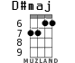 D#maj for ukulele - option 4