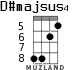 D#majsus4 for ukulele - option 2