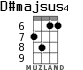 D#majsus4 for ukulele - option 3