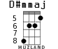 D#mmaj for ukulele - option 3