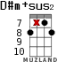 D#m+sus2 for ukulele - option 13