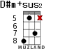 D#m+sus2 for ukulele - option 9