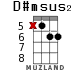 D#msus2 for ukulele - option 9