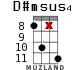 D#msus4 for ukulele - option 13
