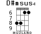 D#msus4 for ukulele - option 5