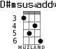 D#msus4add9 for ukulele - option 2