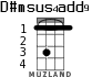 D#msus4add9 for ukulele - option 1