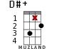 D#+ for ukulele - option 11