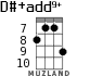 D#+add9+ for ukulele - option 3