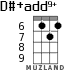 D#+add9+ for ukulele - option 4