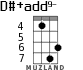 D#+add9- for ukulele - option 3