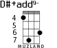 D#+add9- for ukulele - option 4